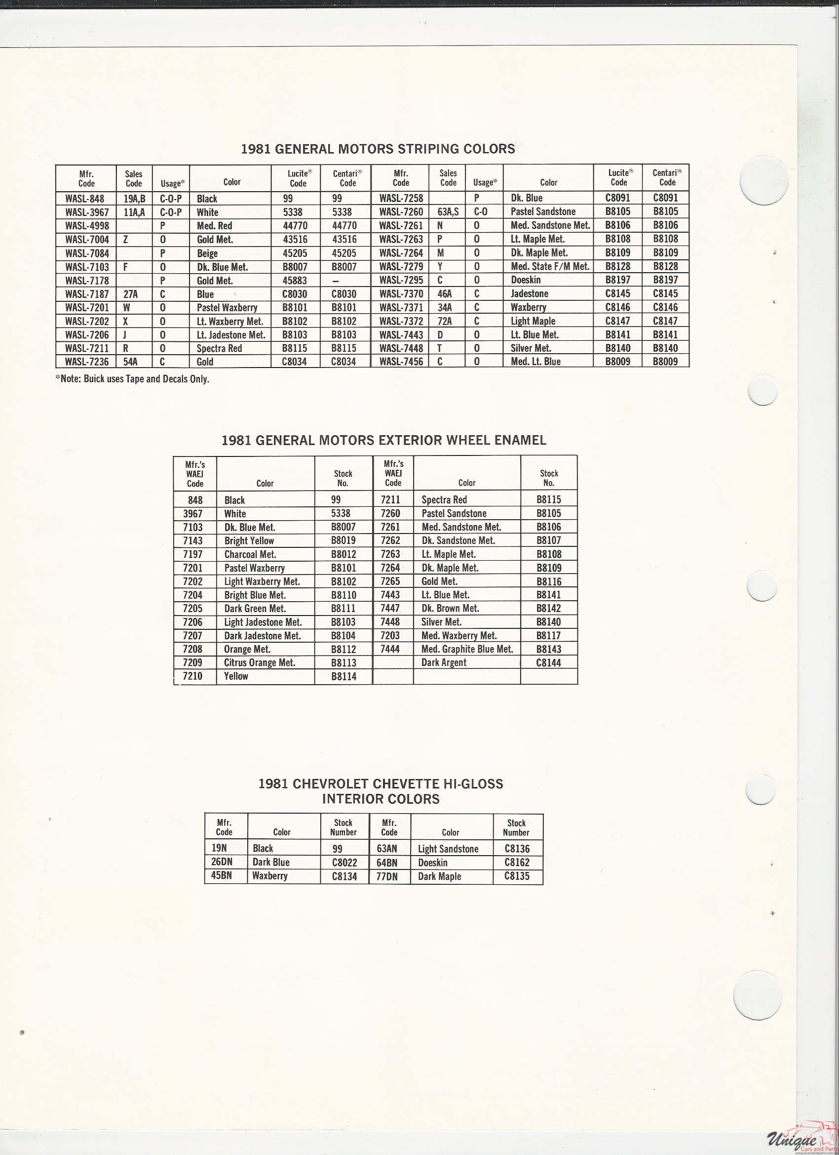 1981 GM-3 Paint Charts